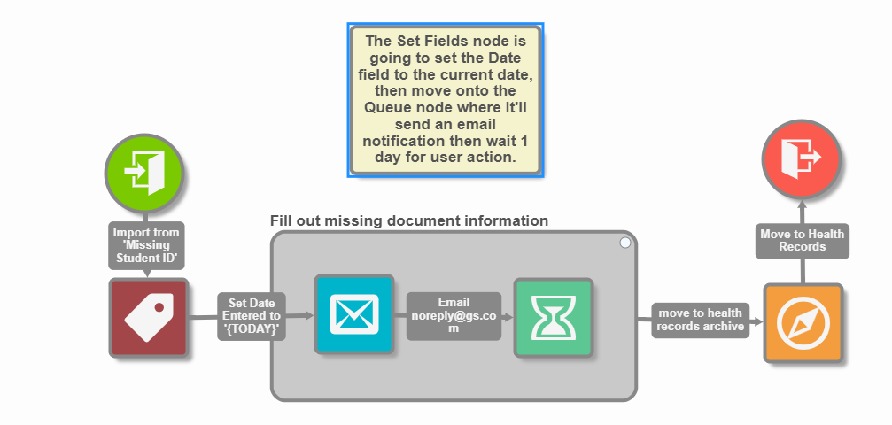 SetFieldsNode_WorkflowExample1.png